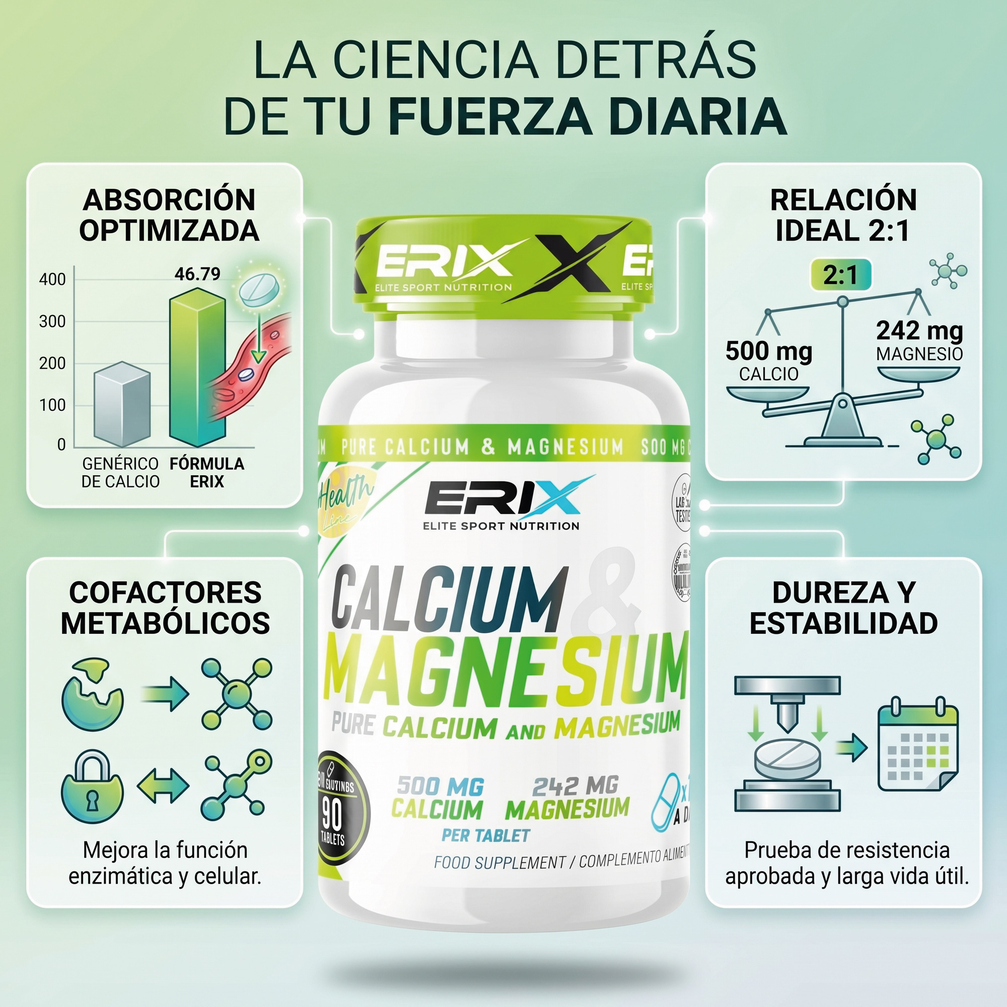 Ciencia Mineral